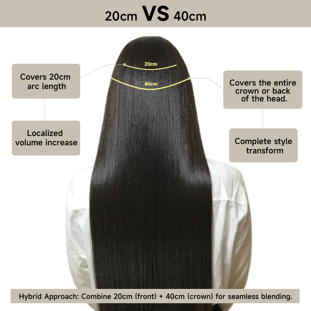 Placement Comparison of 20cm and 40cm Tape Weft Hair Extensions