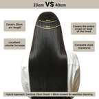 Placement Comparison of 20cm and 40cm Tape Weft Hair Extensions